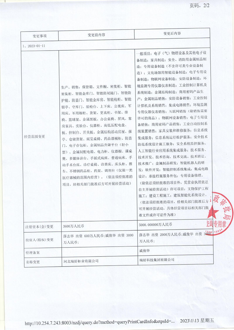 企业登记基本情况
